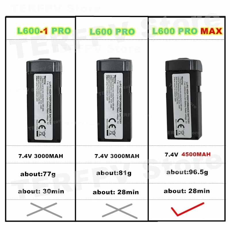 Batterie LI-PO 7.4v 4500mah L6 - Eachine Drone E58 avis et prix